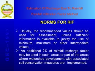 Estimation Of Recharge Due To Rainfall Rainfall Infiltration Factor Method G E C – 1 9 9 7 NORMS FOR RIF Usually, the recommended values should be used for assessment, unless sufficient information is available to justify the use of minimum, maximum or other intermediate values.  An additional 2% of rainfall recharge factor may be used in such  areas or part of the areas where watershed development with associated soil conservation measures are  implemented. 