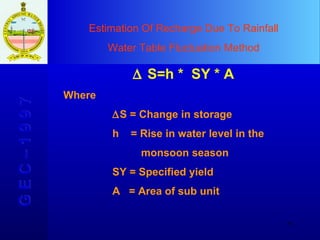 Estimation Of Recharge Due To Rainfall Water Table Fluctuation Method G E C – 1 9 9 7  S=h *  SY * A Where  S = Change in storage h  = Rise in water level in the    monsoon season SY = Specified yield A  = Area of sub unit 