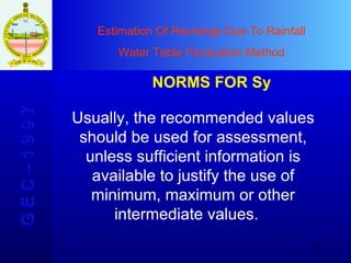 Estimation Of Recharge Due To Rainfall Water Table Fluctuation Method G E C – 1 9 9 7 NORMS FOR Sy Usually, the recommended values should be used for assessment, unless sufficient information is available to justify the use of minimum, maximum or other intermediate values.  