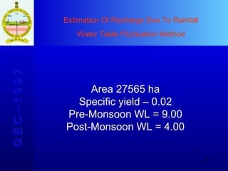 Estimation Of Recharge Due To Rainfall Water Table Fluctuation Method G E C – 1 9 9 7 Area 27565 ha Specific yield – 0.02 Pre-Monsoon WL = 9.00 Post-Monsoon WL = 4.00   