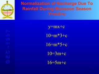 Normalization of Recharge Due To Rainfall During Monsoon Season Y=mX+c G E C – 1 9 9 7 y=mx+c 10=m*3+c 16=m*5+c 10=3m+c 16=5m+c 