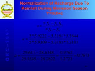 Normalization of Recharge Due To Rainfall During Monsoon Season Y=mX+c G E C – 1 9 9 7 