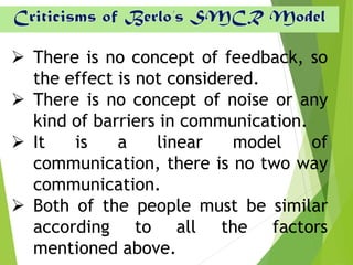 ➢ There is no concept of feedback, so
the effect is not considered.
➢ There is no concept of noise or any
kind of barriers in communication.
➢ It is a linear model of
communication, there is no two way
communication.
➢ Both of the people must be similar
according to all the factors
mentioned above.
Criticisms of Berlo’s SMCR Model
 