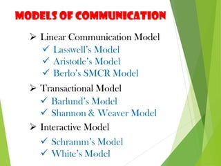 Models of Communication
➢ Linear Communication Model
✓ Lasswell’s Model
✓ Aristotle’s Model
✓ Berlo’s SMCR Model
➢ Transactional Model
➢ Interactive Model
✓ Schramm’s Model
✓ White’s Model
✓ Barlund’s Model
✓ Shannon & Weaver Model
 