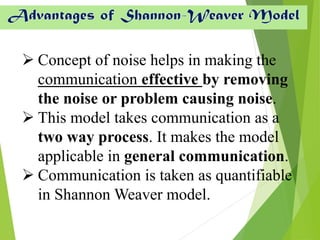 ➢ Concept of noise helps in making the
communication effective by removing
the noise or problem causing noise.
➢ This model takes communication as a
two way process. It makes the model
applicable in general communication.
➢ Communication is taken as quantifiable
in Shannon Weaver model.
Advantages of Shannon-Weaver Model
 