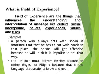 Field of Experience are the things that
influences the understanding and
interpretation of message like culture, social
background, beliefs, experiences, values
and rules.
What is Field of Experience?
Examples:
• a person who always eats with spoon is
informed that that he has to eat with hands in
that place, the person will get offended
because he will think it is impolite to eat that
way.
• the teacher must deliver his/her lecture in
either English or Filipino because that is the
language that students know and use.
 