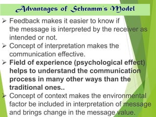➢ Feedback makes it easier to know if
the message is interpreted by the receiver as
intended or not.
➢ Concept of interpretation makes the
communication effective.
➢ Field of experience (psychological effect)
helps to understand the communication
process in many other ways than the
traditional ones..
➢ Concept of context makes the environmental
factor be included in interpretation of message
and brings change in the message value.
Advantages of Schramm’s Model
 