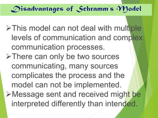 ➢This model can not deal with multiple
levels of communication and complex
communication processes.
➢There can only be two sources
communicating, many sources
complicates the process and the
model can not be implemented.
➢Message sent and received might be
interpreted differently than intended.
Disadvantages of Schramm’s Model
 