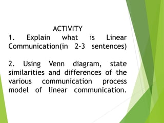 ACTIVITY
1. Explain what is Linear
Communication(in 2-3 sentences)
2. Using Venn diagram, state
similarities and differences of the
various communication process
model of linear communication.
 