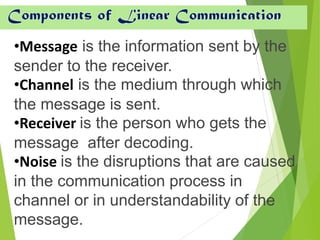 •Message is the information sent by the
sender to the receiver.
•Channel is the medium through which
the message is sent.
•Receiver is the person who gets the
message after decoding.
•Noise is the disruptions that are caused
in the communication process in
channel or in understandability of the
message.
Components of Linear Communication
 