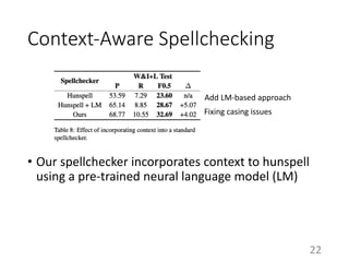 Context-Aware Spellchecking
• Our spellchecker incorporates context to hunspell
using a pre-trained neural language model (LM)
22
Add LM-based approach
Fixing casing issues
 