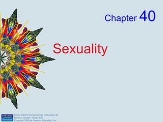 Kozier & Erb's Fundamentals of Nursing, 8e
Berman, Snyder, Kozier, Erb
Copyright 2008 by Pearson Education, Inc.
Chapter 40
Sexuality
 