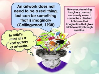 Comprehensive Art Appreciation: Creativity, Imagination, and Expression ...