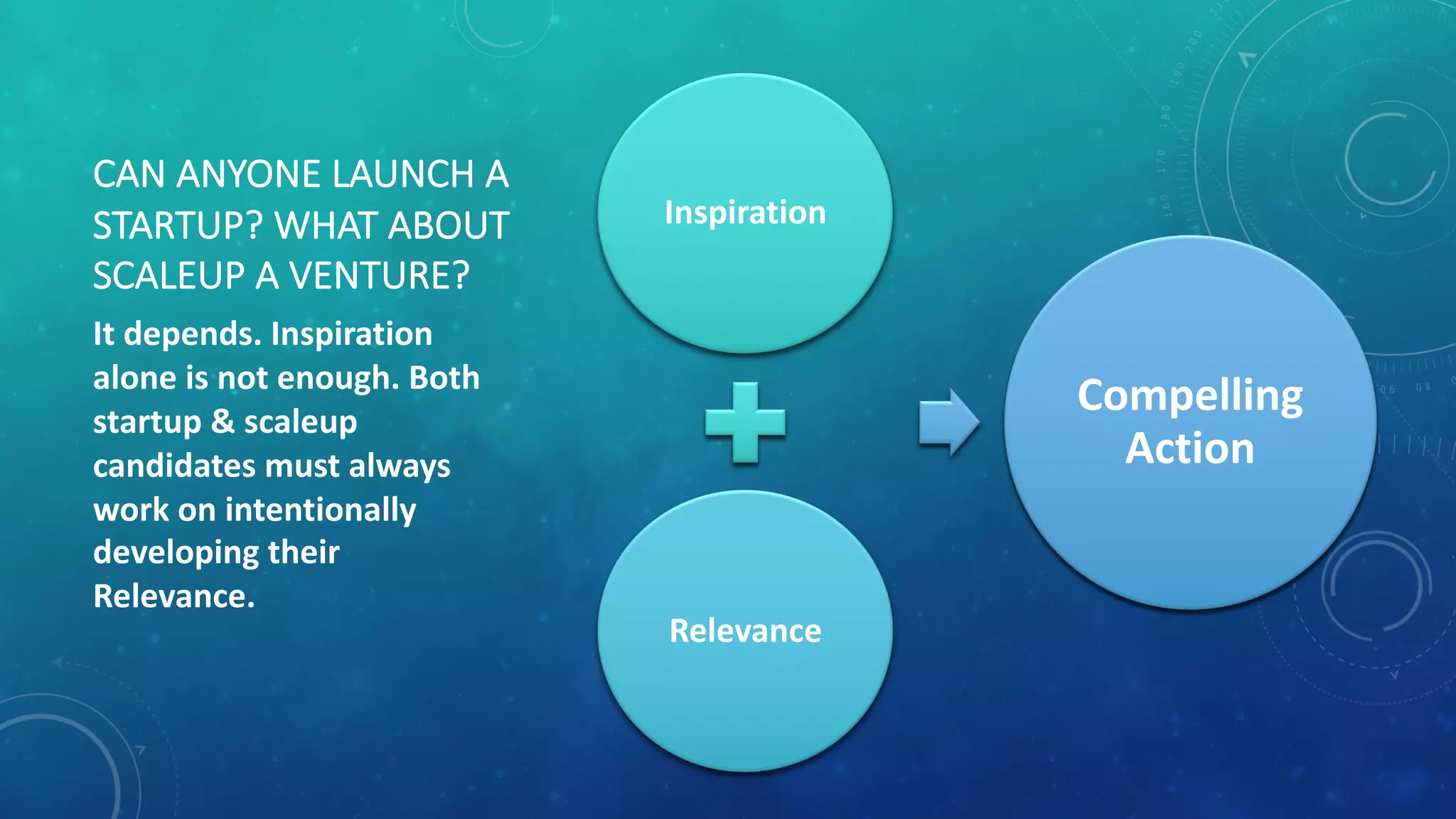 CAN	
  ANYONE	
  LAUNCH	
  A	
  
STARTUP?	
  WHAT	
  ABOUT	
  
SCALEUP A	
  VENTURE?
Inspiration
Relevance
Compelling	
  
Action
It	
  depends.	
  Inspiration	
  
alone	
  is	
  not	
  enough.	
  Both	
  
startup	
  &	
  scaleup
candidates	
  must	
  always	
  
work	
  on	
  intentionally	
  
developing	
  their	
  
Relevance.
 