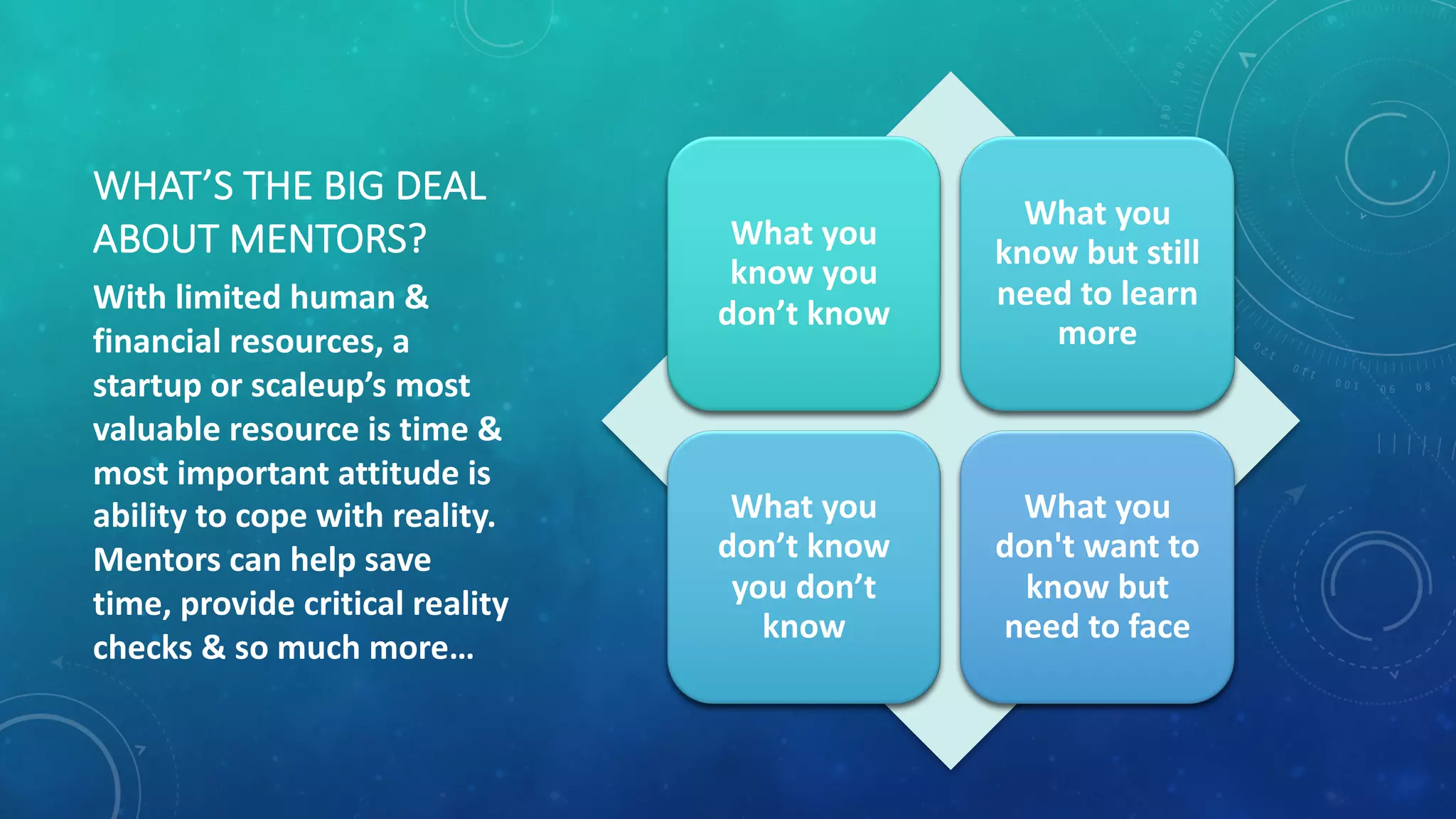 WHAT’S	
  THE	
  BIG	
  DEAL	
  
ABOUT	
  MENTORS? What	
  you	
  
know	
  you	
  
don’t	
  know
What	
  you	
  
know	
  but	
  still	
  
need	
  to	
  learn	
  
more
What	
  you	
  
don’t	
  know	
  
you	
  don’t	
  
know
What	
  you	
  
don't	
  want	
  to	
  
know	
  but	
  
need	
  to	
  face
With	
  limited	
  human	
  &	
  
financial	
  resources,	
  a	
  
startup	
  or	
  scaleup’s most	
  
valuable	
  resource	
  is	
  time	
  &	
  
most	
  important	
  attitude	
  is	
  
ability	
  to	
  cope	
  with	
  reality.	
  
Mentors	
  can	
  help	
  save	
  
time,	
  provide	
  critical	
  reality	
  
checks	
  &	
  so	
  much	
  more…
 