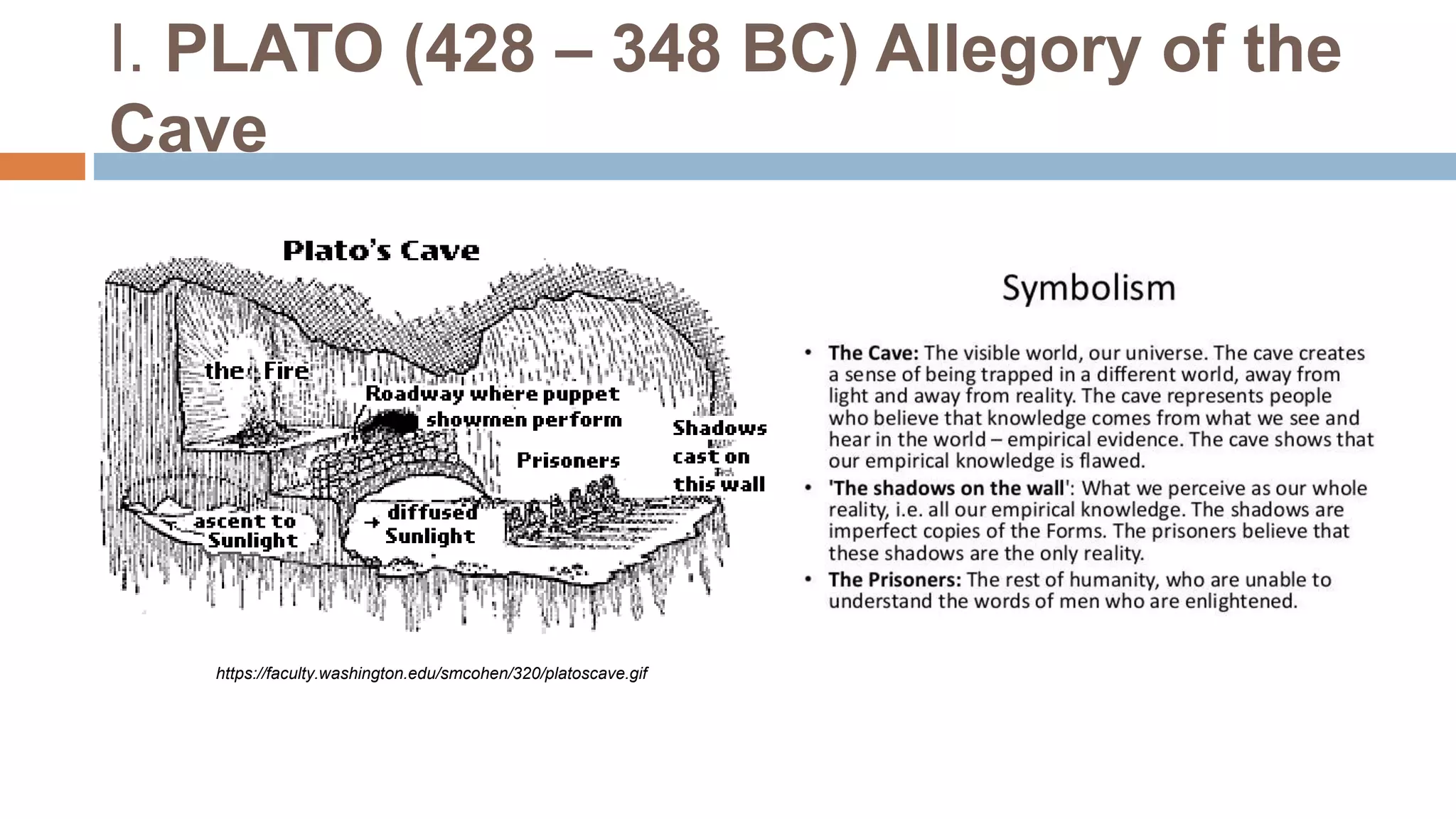 I. PLATO (428 – 348 BC) Allegory of the
Cave
https://faculty.washington.edu/smcohen/320/platoscave.gif
 