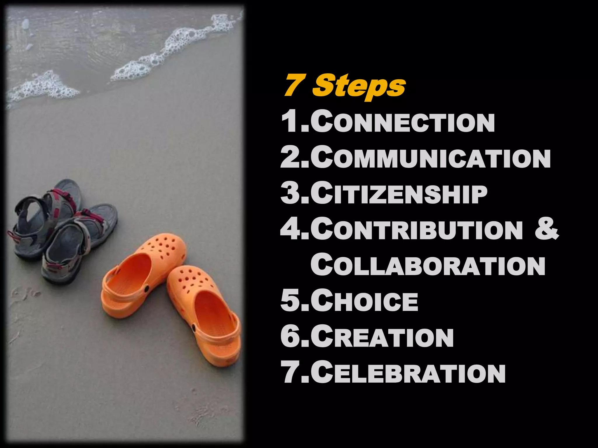 7 Steps
1.CONNECTION
2.COMMUNICATION
3.CITIZENSHIP
4.CONTRIBUTION &
  COLLABORATION
5.CHOICE
6.CREATION
7.CELEBRATION
 