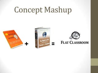 Concept Mashup
 