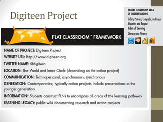 Digiteen Project
 