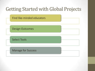 Getting Started with Global Projects
   Find like-minded educators


   Design Outcomes


   Select Tools


   Manage for Success
 