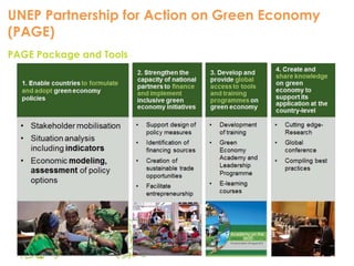 UNEP Partnership for Action on Green Economy 
(PAGE) 
PAGE Package and Tools 
 