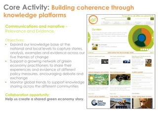 Core Activity: Building coherence through 
knowledge platforms 
Communications and narrative – 
Relevance and Evidence. 
Objectives: 
• Expand our knowledge base at the 
national and local levels to capture stories, 
analysis, examples and evidence across our 
five themes of change 
• Support a growing network of green 
economy practitioners to share their 
experiences and evidence of different 
policy measures, encouraging debate and 
exchange 
• Monitor global trends to support knowledge 
sharing across the different communities 
Collaboration opportunity: 
Help us create a shared green economy story. 
 