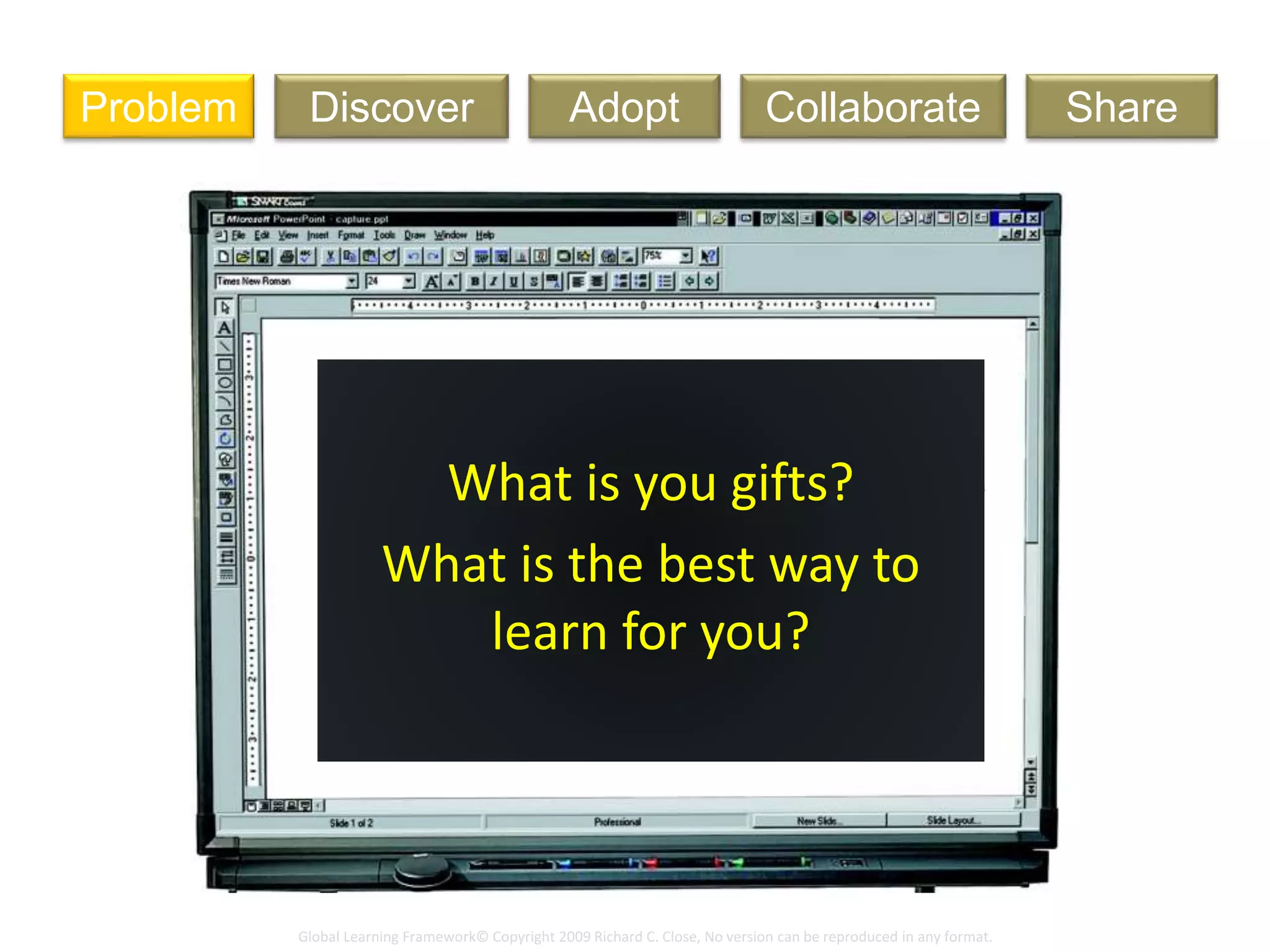 Global Learning Framework© Copyright 2009 Richard C. Close, No version can be reproduced in any format.
Art Lesson
What is you gifts?
What is the best way to
learn for you?
DiscoverProblem Adopt ShareCollaborate
 