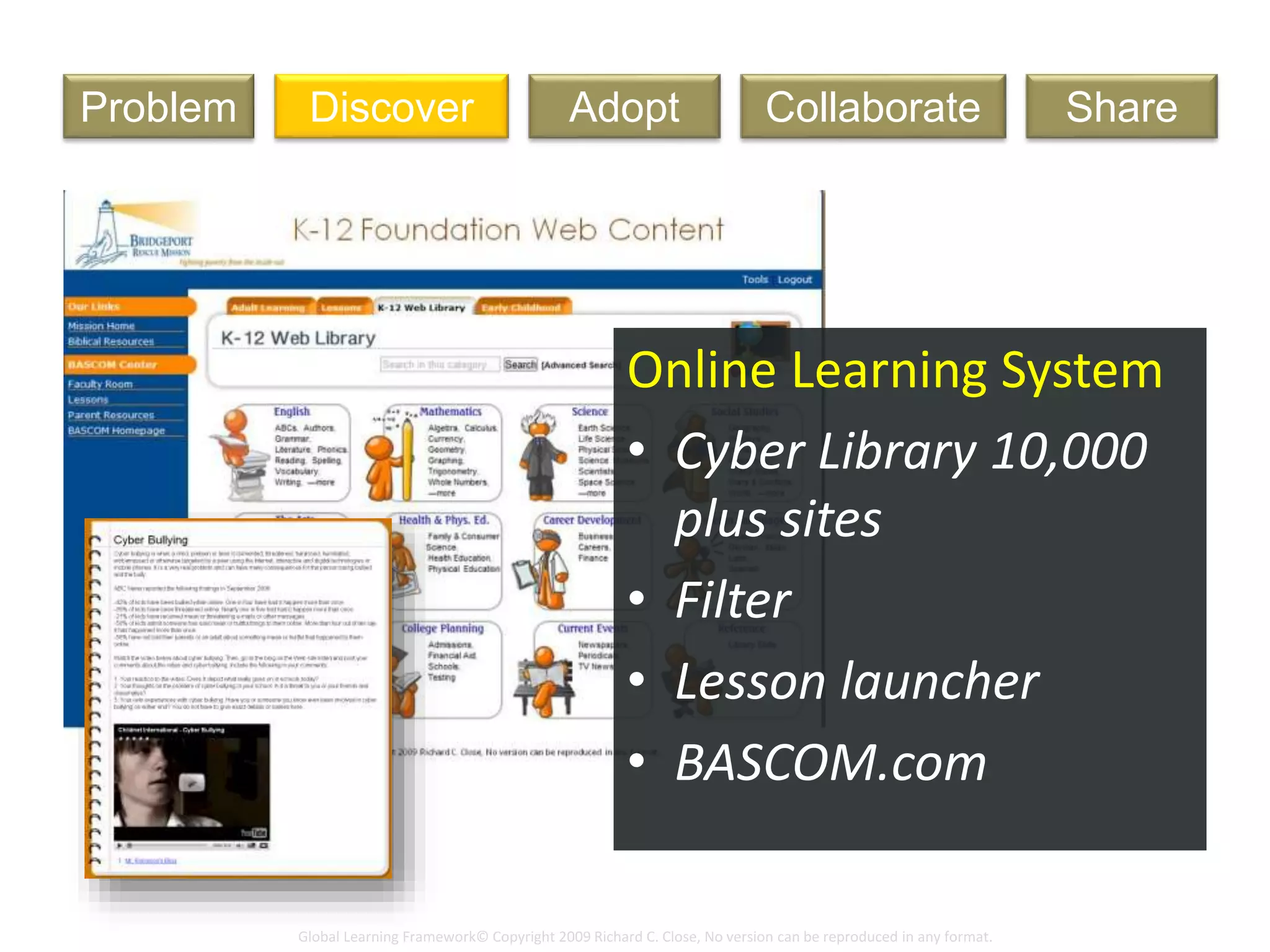 Global Learning Framework© Copyright 2009 Richard C. Close, No version can be reproduced in any format.
Art LessonDiscoverProblem Adopt ShareCollaborate
Vark website
Online Learning System
• Cyber Library 10,000
plus sites
• Filter
• Lesson launcher
• BASCOM.com
 