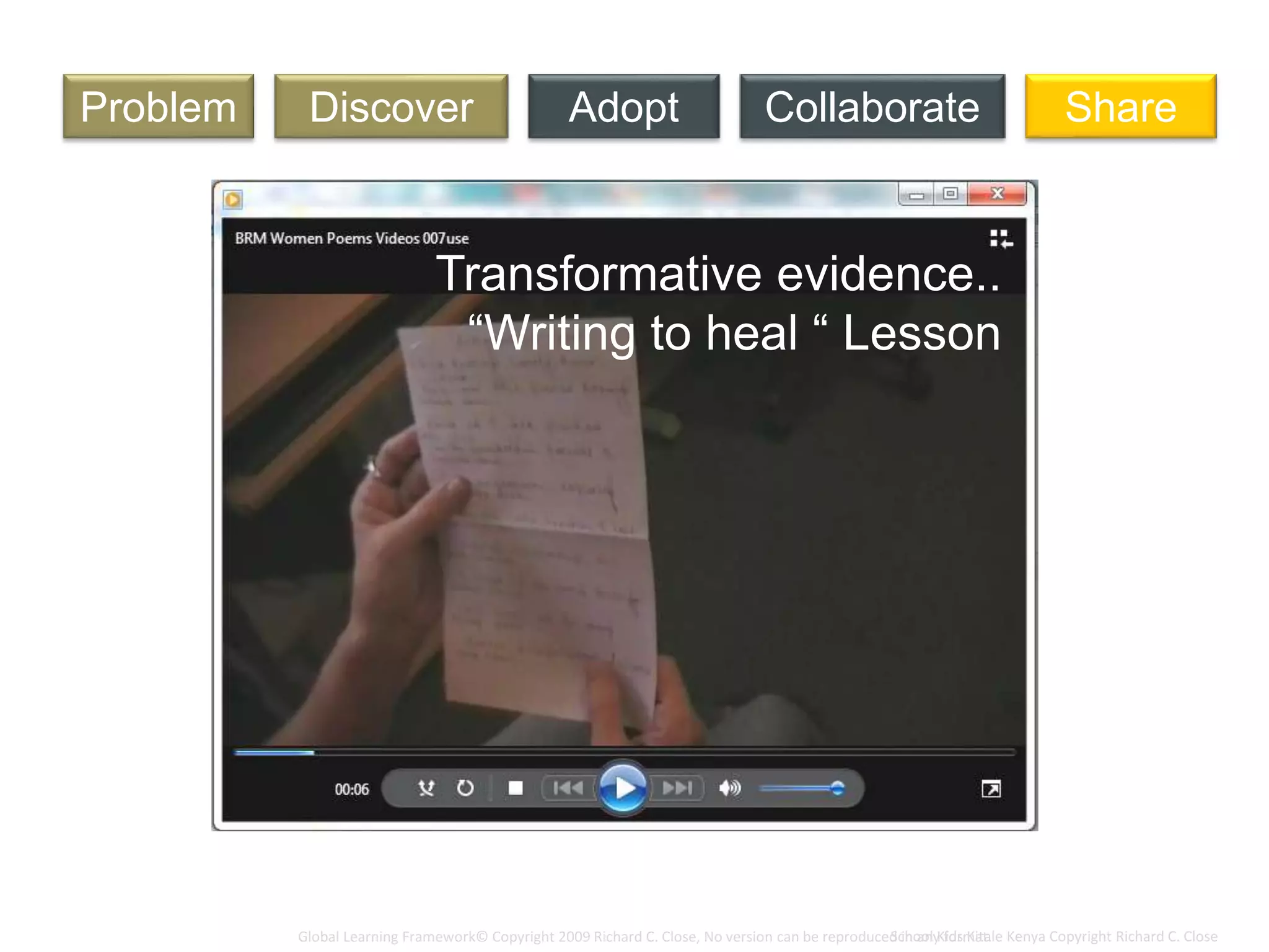 Global Learning Framework© Copyright 2009 Richard C. Close, No version can be reproduced in any format.School Kids Kitale Kenya Copyright Richard C. Close
Transformative evidence..
“Writing to heal “ Lesson
DiscoverProblem Adopt ShareCollaborate
 
