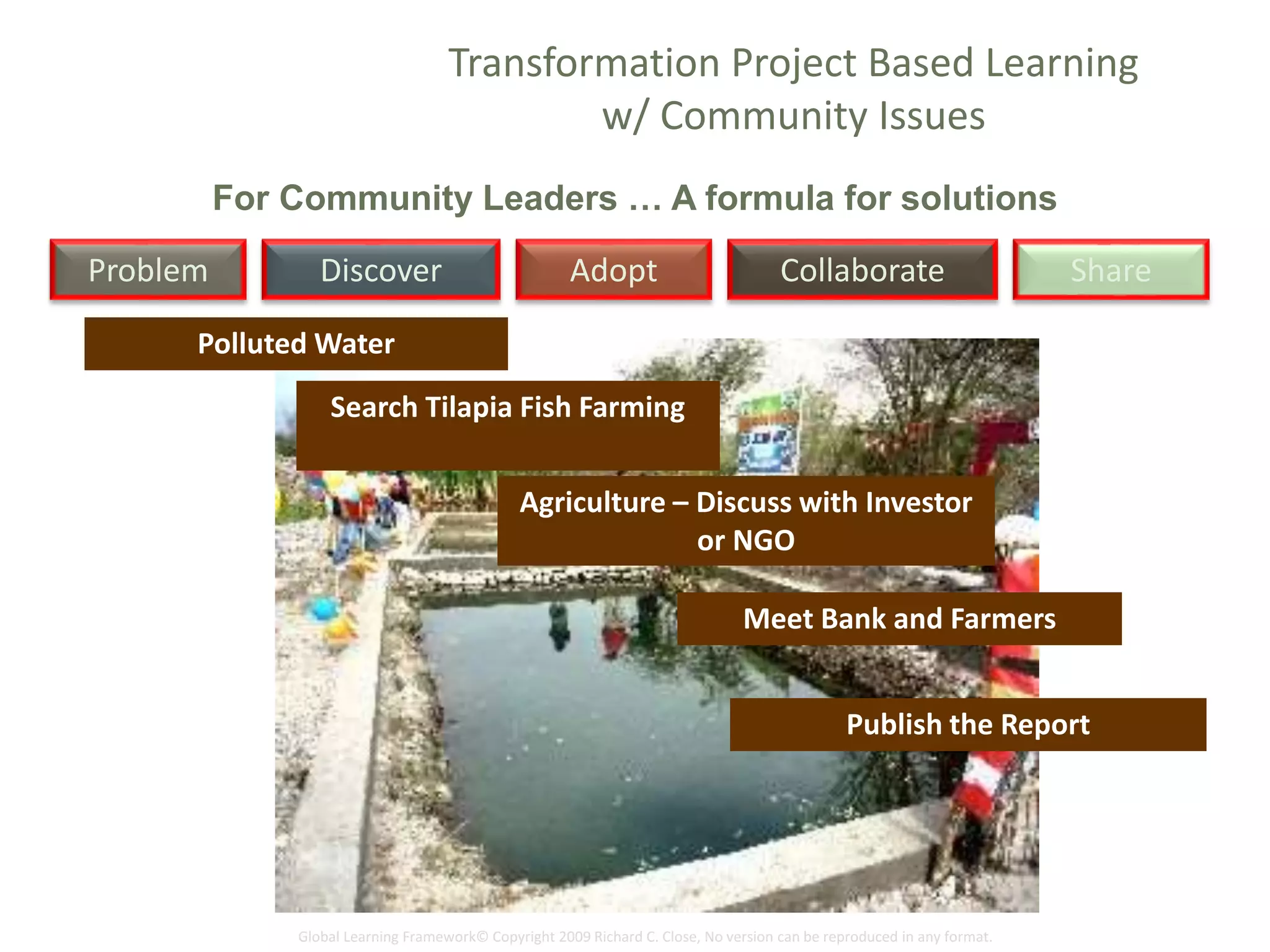 Global Learning Framework© Copyright 2009 Richard C. Close, No version can be reproduced in any format.
Transformation Project Based Learning
w/ Community Issues
Problem Discover Adopt Collaborate Share
For Community Leaders … A formula for solutions
Polluted Water
Search Tilapia Fish Farming
Agriculture – Discuss with Investor
or NGO
Meet Bank and Farmers
Publish the Report
 