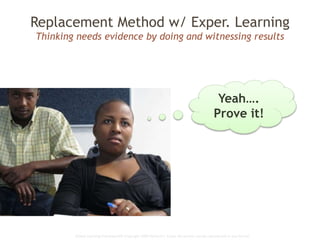 Global Learning Framework© Copyright 2009 Richard C. Close, No version can be reproduced in any format.
Replacement Method w/ Exper. Learning
Thinking needs evidence by doing and witnessing results
Yeah….
Prove it!
 
