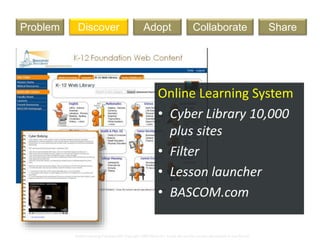 Global Learning Framework© Copyright 2009 Richard C. Close, No version can be reproduced in any format.
Art LessonDiscoverProblem Adopt ShareCollaborate
Vark website
Online Learning System
• Cyber Library 10,000
plus sites
• Filter
• Lesson launcher
• BASCOM.com
 