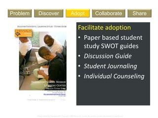 Global Learning Framework© Copyright 2009 Richard C. Close, No version can be reproduced in any format.
Art Lesson
Facilitate adoption
• Paper based student
study SWOT guides
• Discussion Guide
• Student Journaling
• Individual Counseling
DiscoverProblem Adopt ShareCollaborate
 
