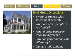 Global Learning Framework© Copyright 2009 Richard C. Close, No version can be reproduced in any format.
Art LessonDiscoverProblem Adopt ShareCollaborate
Small Group Discussions
• Is your Learning Styles
assessment accurate?
• What are other people in
you family?
• What if other people in
work are different?
• How can you communicate
differently?
• Discuss study options.
 