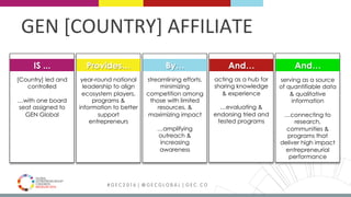MEDELLÍN 2016 # G E C 2 0 1 6 | @ G E C G L O B A L | G E C . C O
GEN	[COUNTRY]	AFFILIATE	
year-round national
leadership to align
ecosystem players,
programs &
information to better
support
entrepreneurs
streamlining efforts,
minimizing
competition among
those with limited
resources, &
maximizing impact
…amplifying
outreach &
increasing
awareness
acting as a hub for
sharing knowledge
& experience
…evaluating &
endorsing tried and
tested programs
serving as a source
of quantifiable data
& qualitative
information
…connecting to
research,
communities &
programs that
deliver high impact
entrepreneurial
performance
[Country] led and
controlled
…with one board
seat assigned to
GEN Global
IS ... Provides… And…By… And…
 