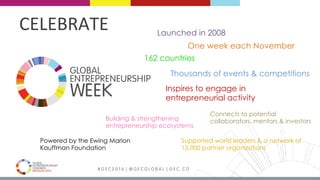MEDELLÍN 2016 # G E C 2 0 1 6 | @ G E C G L O B A L | G E C . C O
CELEBRATE	 Launched in 2008
One week each November
162 countries
Building & strengthening
entrepreneurship ecosystems
Thousands of events & competitions
Powered by the Ewing Marion
Kauffman Foundation
Supported world leaders & a network of
15,000 partner organizations
Inspires to engage in
entrepreneurial activity
Connects to potential
collaborators, mentors & investors
 