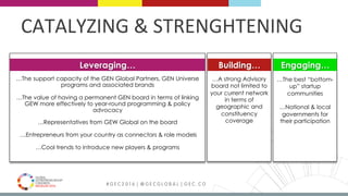 MEDELLÍN 2016 # G E C 2 0 1 6 | @ G E C G L O B A L | G E C . C O
	
	
CATALYZING	&	STRENGHTENING	
…A strong Advisory
board not limited to
your current network
in terms of
geographic and
constituency
coverage
…The best “bottom-
up” startup
communities
…National & local
governments for
their participation
…The support capacity of the GEN Global Partners, GEN Universe
programs and associated brands
…The value of having a permanent GEN board in terms of linking
GEW more effectively to year-round programming & policy
advocacy
…Representatives from GEW Global on the board
…Entrepreneurs from your country as connectors & role models
…Cool trends to introduce new players & programs
Leveraging… Building… Engaging…
 