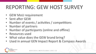MEDELLÍN 2016 # G E C 2 0 1 6 | @ G E C G L O B A L | G E C . C O
•  GEW	MoU	requirement		
•  Sent	aker	GEW	
•  Number	of	events	/	acFviFes	/	compeFFons	
•  Number	of	partners	
•  Number	of	parFcipants	(online	and	oﬄine)	
•  Resources	used	
•  What	value	does	the	GEW	brand	bring?	
•  Used	in	annual	GEN	Impact	Report	&	Compass	Awards	
REPORTING:	GEW	HOST	SURVEY	
 