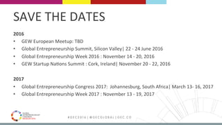 MEDELLÍN 2016 # G E C 2 0 1 6 | @ G E C G L O B A L | G E C . C O
2016	
•  GEW	European	Meetup:	TBD	
•  Global	Entrepreneurship	Summit,	Silicon	Valley|	22	-	24	June	2016	
•  Global	Entrepreneurship	Week	2016	:	November	14	-	20,	2016	
•  GEW	Startup	NaFons	Summit	:	Cork,	Ireland|	November	20	-	22,	2016	
	
2017	
•  Global	Entrepreneurship	Congress	2017:		Johannesburg,	South	Africa|	March	13-	16,	2017	
•  Global	Entrepreneurship	Week	2017	:	November	13	-	19,	2017	
SAVE	THE	DATES	
 