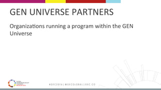MEDELLÍN 2016 # G E C 2 0 1 6 | @ G E C G L O B A L | G E C . C O
GEN	UNIVERSE	PARTNERS	
OrganizaFons	running	a	program	within	the	GEN	
Universe	
 