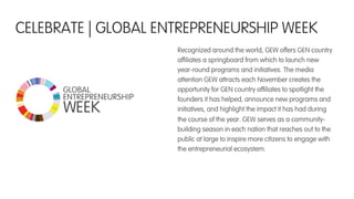 CELEBRATE | GLOBAL ENTREPRENEURSHIP WEEK
Recognized around the world, GEW offers GEN country
afﬁliates a springboard from which to launch new
year-round programs and initiatives. The media
attention GEW attracts each November creates the
opportunity for GEN country afﬁliates to spotlight the
founders it has helped, announce new programs and
initiatives, and highlight the impact it has had during
the course of the year. GEW serves as a community-
building season in each nation that reaches out to the
public at large to inspire more citizens to engage with
the entrepreneurial ecosystem.
 
