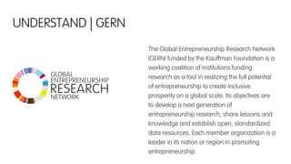 The Global Entrepreneurship Research Network
(GERN) funded by the Kauffman Foundation is a
working coalition of institutions funding
research as a tool in realizing the full potential
of entrepreneurship to create inclusive
prosperity on a global scale. Its objectives are
to develop a next generation of
entrepreneurship research, share lessons and
knowledge and establish open, standardized
data resources. Each member organization is a
leader in its nation or region in promoting
entrepreneurship.
UNDERSTAND | GERN
 