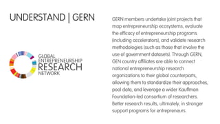 GERN members undertake joint projects that
map entrepreneurship ecosystems, evaluate
the efﬁcacy of entrepreneurship programs
(including accelerators), and validate research
methodologies (such as those that involve the
use of government datasets). Through GERN,
GEN country afﬁliates are able to connect
national entrepreneurship research
organizations to their global counterparts,
allowing them to standardize their approaches,
pool data, and leverage a wider Kauffman
Foundation-led consortium of researchers.
Better research results, ultimately, in stronger
support programs for entrepreneurs.
UNDERSTAND | GERN
 