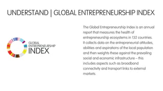 The Global Entrepreneurship Index is an annual
report that measures the health of
entrepreneurship ecosystems in 132 countries.
It collects data on the entrepreneurial attitudes,
abilities and aspirations of the local population
and then weights these against the prevailing
social and economic infrastructure – this
includes aspects such as broadband
connectivity and transport links to external
markets.
UNDERSTAND | GLOBAL ENTREPRENEURSHIP INDEX
 