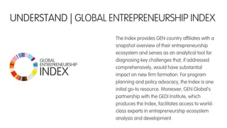 The Index provides GEN country afﬁliates with a
snapshot overview of their entrepreneurship
ecosystem and serves as an analytical tool for
diagnosing key challenges that, if addressed
comprehensively, would have substantial
impact on new ﬁrm formation. For program
planning and policy advocacy, the Index is one
initial go-to resource. Moreover, GEN Global’s
partnership with the GEDI Institute, which
produces the Index, facilitates access to world-
class experts in entrepreneurship ecosystem
analysis and development.
UNDERSTAND | GLOBAL ENTREPRENEURSHIP INDEX
 