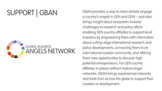 GBAN provides a way to more actively engage
a country’s angels in GEN and GEW – and also
brings insight about ecosystem investor
challenges to research and policy efforts
enabling GEN country afﬁliates to support local
investors by empowering them with information
about cutting-edge international research and
policy developments, connecting them to an
international investor community, and offering
them new opportunities to discover high
potential entrepreneurs. For GEN country
afﬁliates in places without mature angel
networks, GBAN brings experienced networks
and tools from across the globe to support their
creation or development.
SUPPORT | GBAN
 