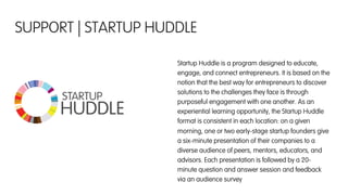 Startup Huddle is a program designed to educate,
engage, and connect entrepreneurs. It is based on the
notion that the best way for entrepreneurs to discover
solutions to the challenges they face is through
purposeful engagement with one another. As an
experiential learning opportunity, the Startup Huddle
format is consistent in each location: on a given
morning, one or two early-stage startup founders give
a six-minute presentation of their companies to a
diverse audience of peers, mentors, educators, and
advisors. Each presentation is followed by a 20-
minute question and answer session and feedback
via an audience survey
SUPPORT | STARTUP HUDDLE
STARTUP
HUDDLE
 