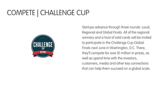 Startups advance through three rounds: Local,
Regional and Global Finals. All of the regional
winners and a host of wild cards will be invited
to participate in the Challenge Cup Global
Finals next June in Washington, D.C. There,
they’ll compete for over $1 million in prizes, as
well as spend time with the investors,
customers, media and other key connections
that can help them succeed on a global scale.
COMPETE | CHALLENGE CUP
 