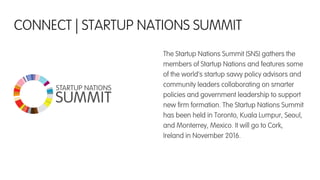 The Startup Nations Summit (SNS) gathers the
members of Startup Nations and features some
of the world’s startup savvy policy advisors and
community leaders collaborating on smarter
policies and government leadership to support
new ﬁrm formation. The Startup Nations Summit
has been held in Toronto, Kuala Lumpur, Seoul,
and Monterrey, Mexico. It will go to Cork,
Ireland in November 2016.
CONNECT | STARTUP NATIONS SUMMIT
 