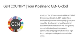 In each of the 160 nations that celebrate Global
Entrepreneurship Week, GEN leadership is
slowly taking shape to formally help guide year
round the development of healthy national
ecosystems that are born on day one globally
connected to leading edge research,
communities and programs that deliver high
impact entrepreneurial performance to the
world.
GEN COUNTRY | Your Pipeline to GEN Global
 